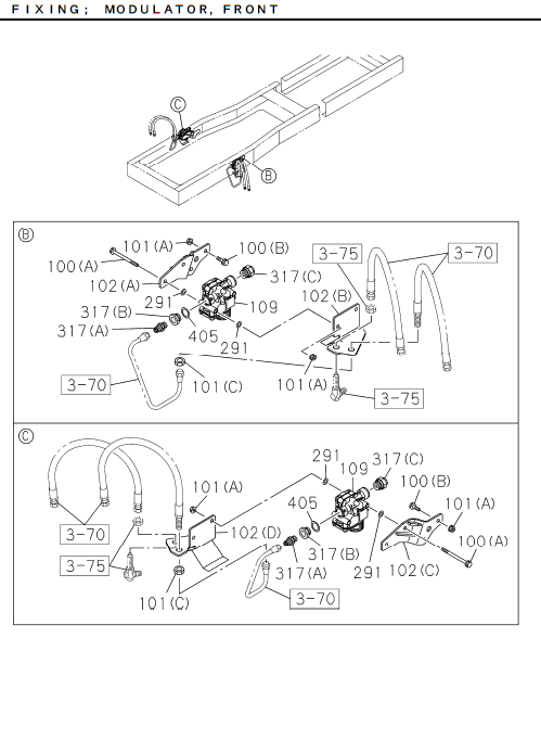 Partial Engine